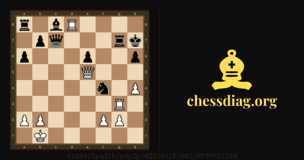 Jeudi echecs : Petitprez-Przymusinski 2008