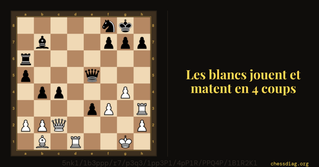 Échecs : un mat en 4 coups classiques