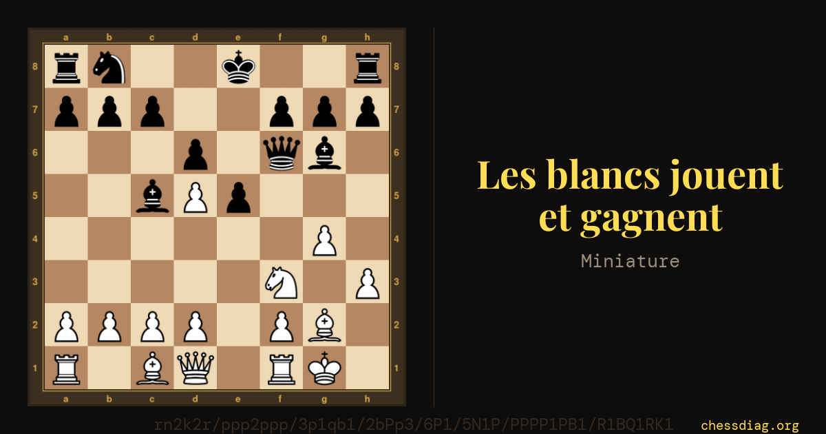 Miniature : partie viennoise