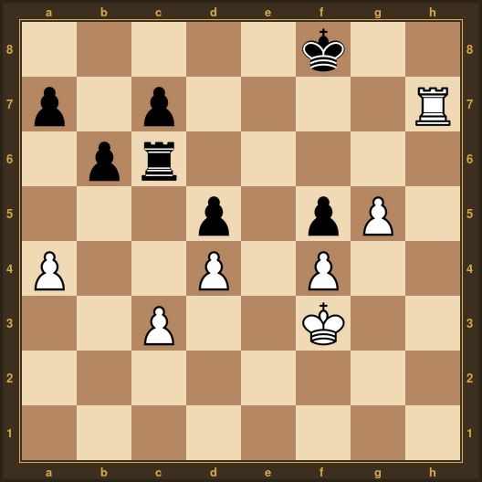 Rétro échecs : Les Blancs jouent et gagnent