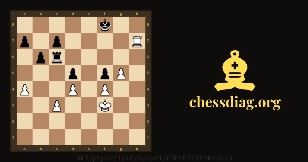 Rétro échecs : Les Blancs jouent et gagnent