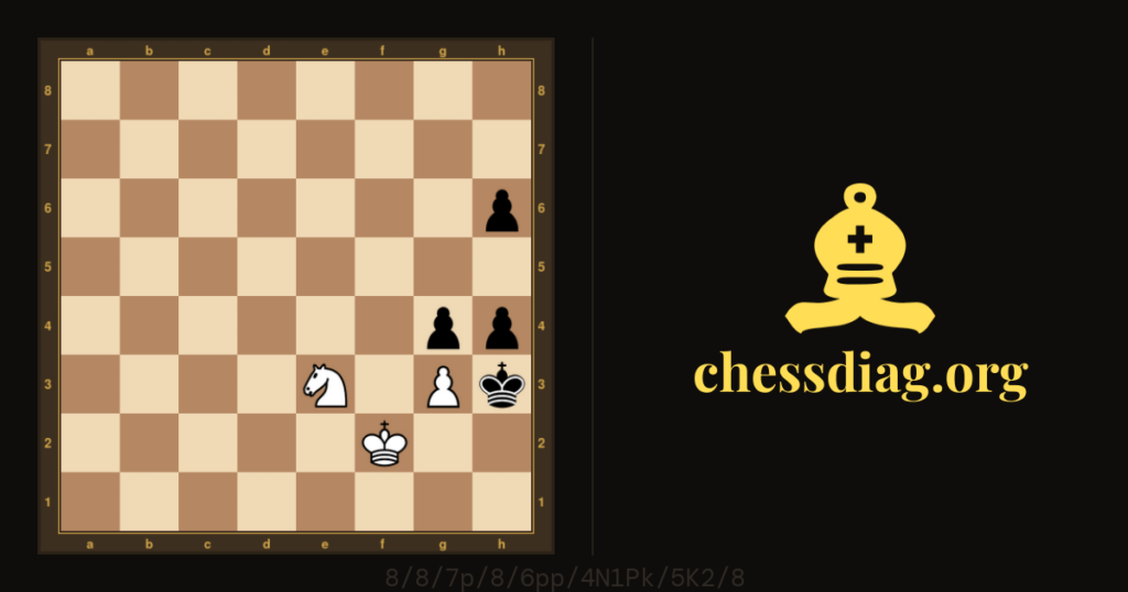 Avec les blancs, vous jouez quoi ?