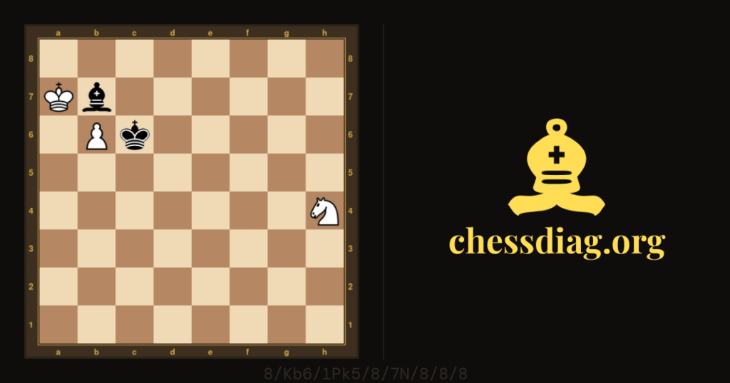 Les Blancs jouent et gagnent à condition d'être précis