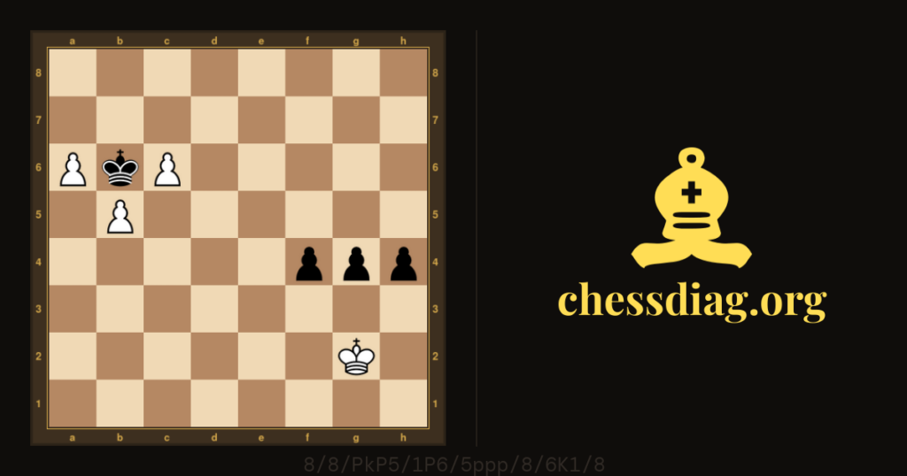 Les blancs jouent et gagnent