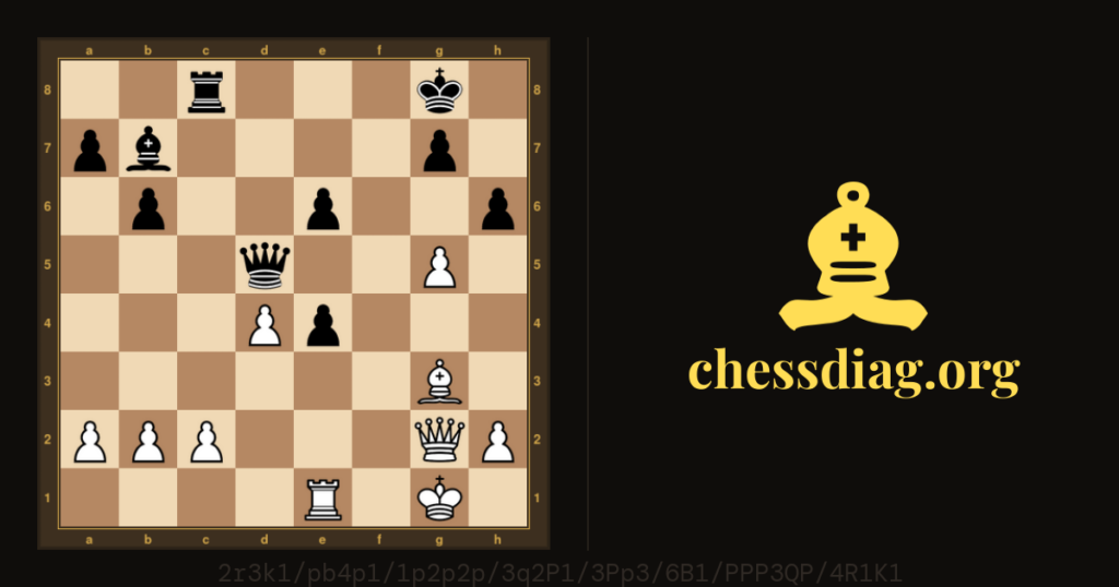 Les noirs jouent et gagnent