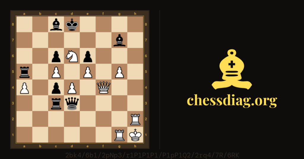 Les blancs matent en 4 