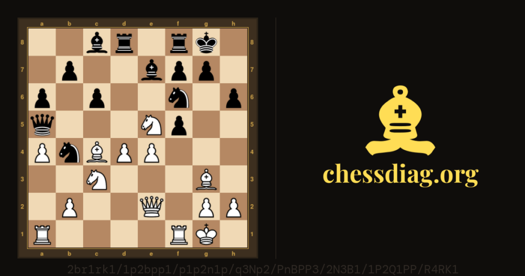 Les blancs jouent et gagnent du gros matériel