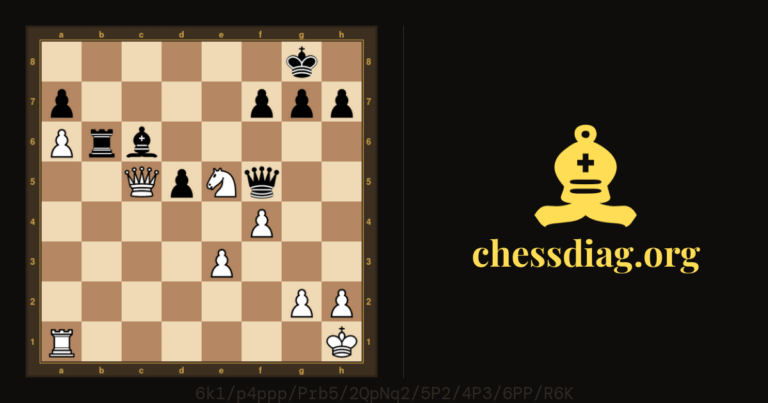 Les blancs (Capablanca) jouent et gagnent.