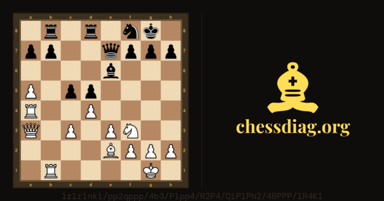 Capablanca était le spécialiste des petites combinaisons aboutissant généralement à un avantage matériel. Ici, avec les noirs, il trouve une manière de gagner une qualité.