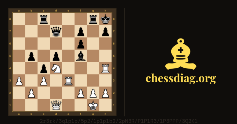 Les blancs (Capablanca) jouent et gagnent