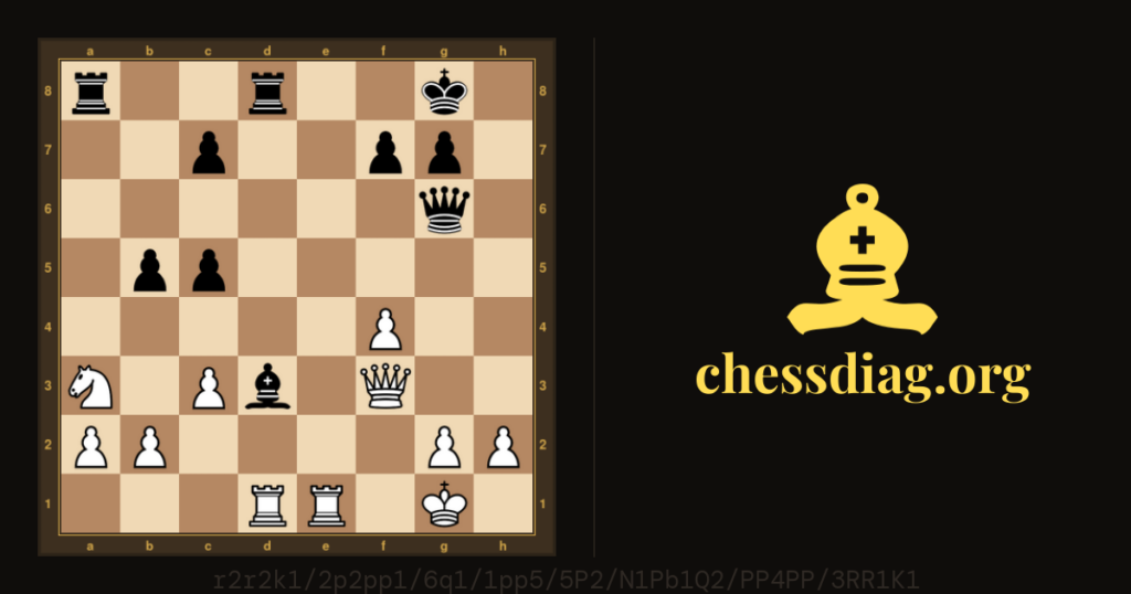 Comment Lasker (avec les blancs) a-t-il gagné du matériel ?