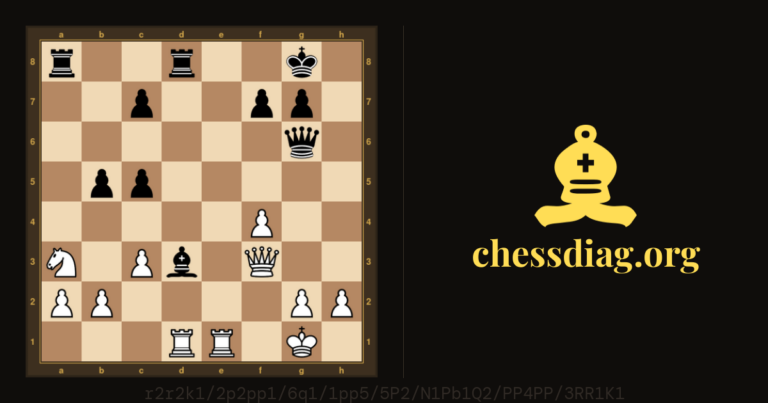 Comment Lasker (avec les blancs) a-t-il gagné du matériel ?