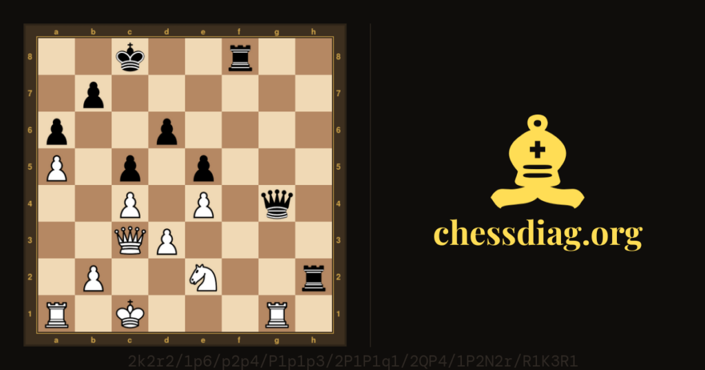 Les noirs (Emmanuel Lasker) jouent et gagnent