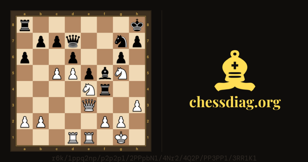 Les blancs jouent et gagnent