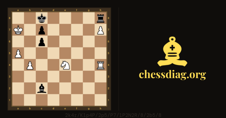 Les blancs jouent et gagnent simplement