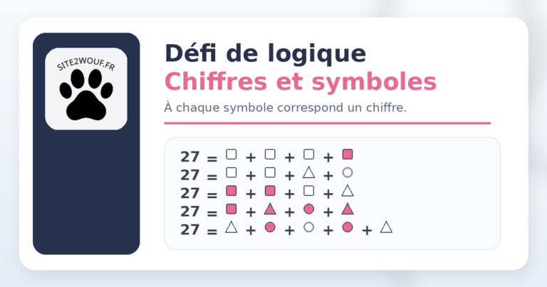 Rétro Math : CHIFFRES ET SYMBOLES