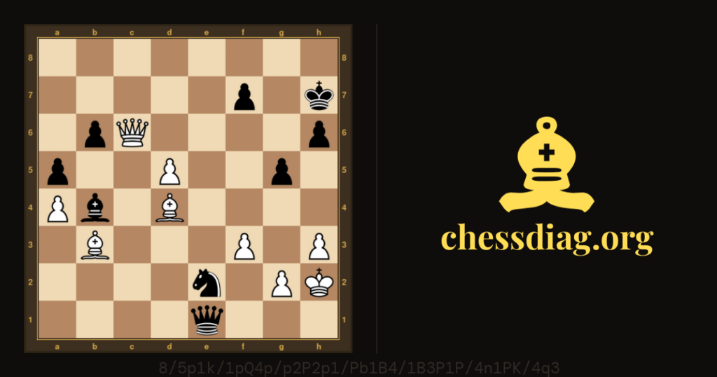 Les Blancs jouent et gagnent