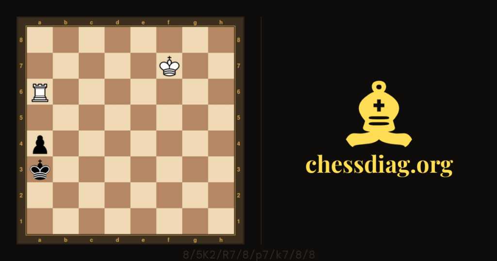 Étude d'Isenegger : Les Blancs jouent et gagnent