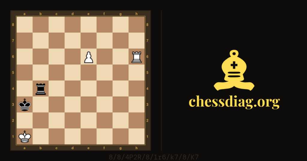 Étude de Rinck : Les Blancs jouent et gagnent