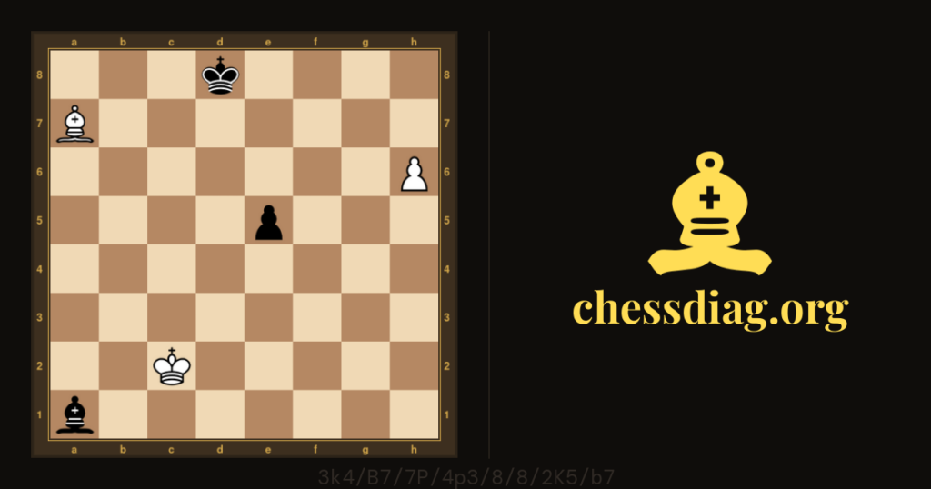 Astucieux : Les Blancs jouent et gagnent 