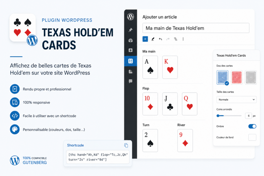 Texas hold'em cards in WP blog