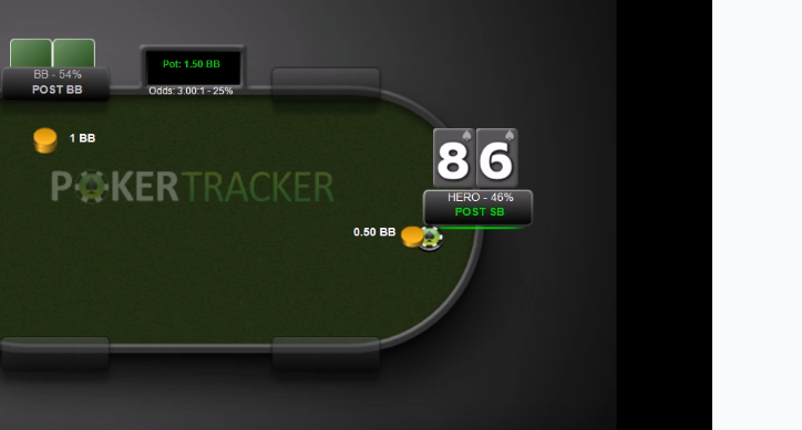 Poker : Suited one-gappers. Quand tout se passe bien !
