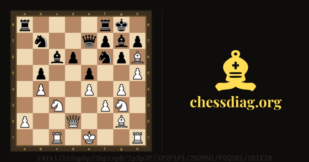 Diagramme : Botvinnik – Breitmann, 1931, les Blancs jouent et gagnent