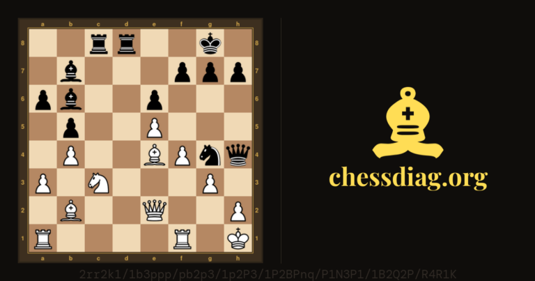 Diagramme d'échecs : Georg Rotlewi – Akiba Rubinstein, 1907