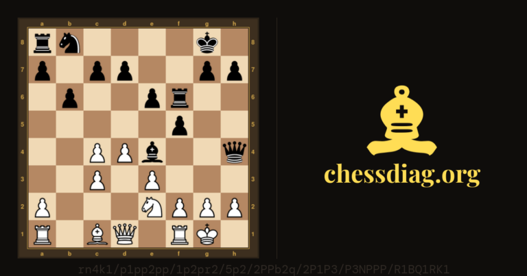 Diagramme d'échecs : Echecs : la rubrique du jeudi Bareev-Zsinka, 1