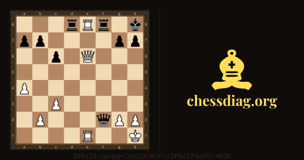 Diagramme d'échecs : Echecs : La rubrique du jeudi : RICHTER 1957
