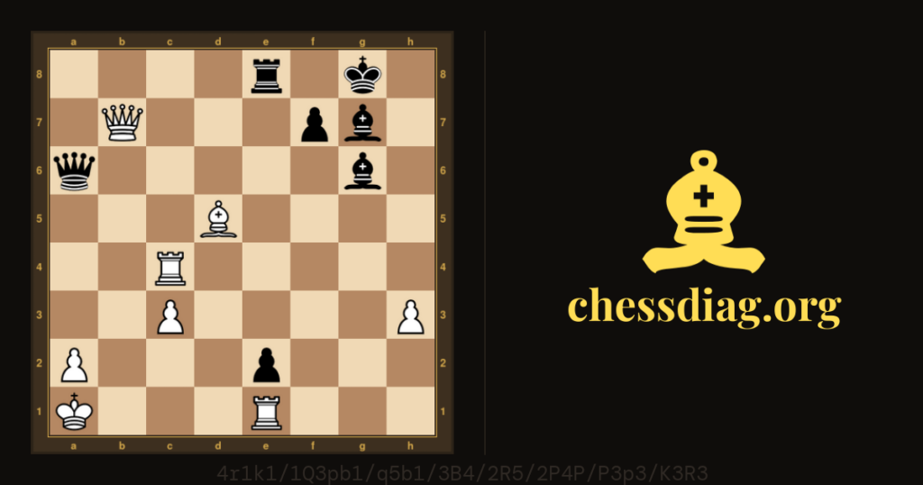 Diagramme d'échecs : Jeudi c’est le jour des échecs : Arnason-King