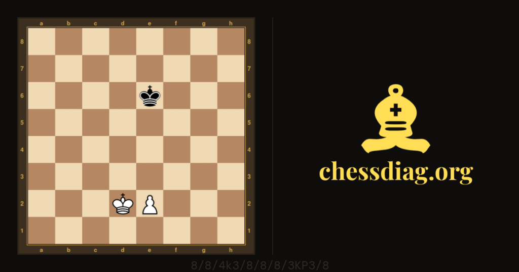 Diagramme d'échecs : Jeudi échiquéen : une finale de pion c’est sim