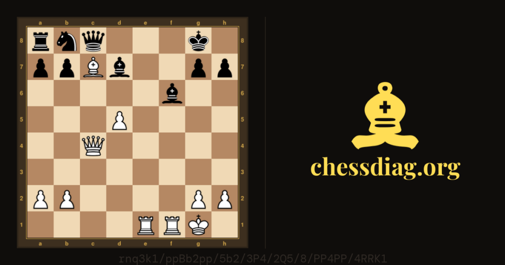 Diagramme d'échecs : Jeudi Echecs : Encore du Morra !