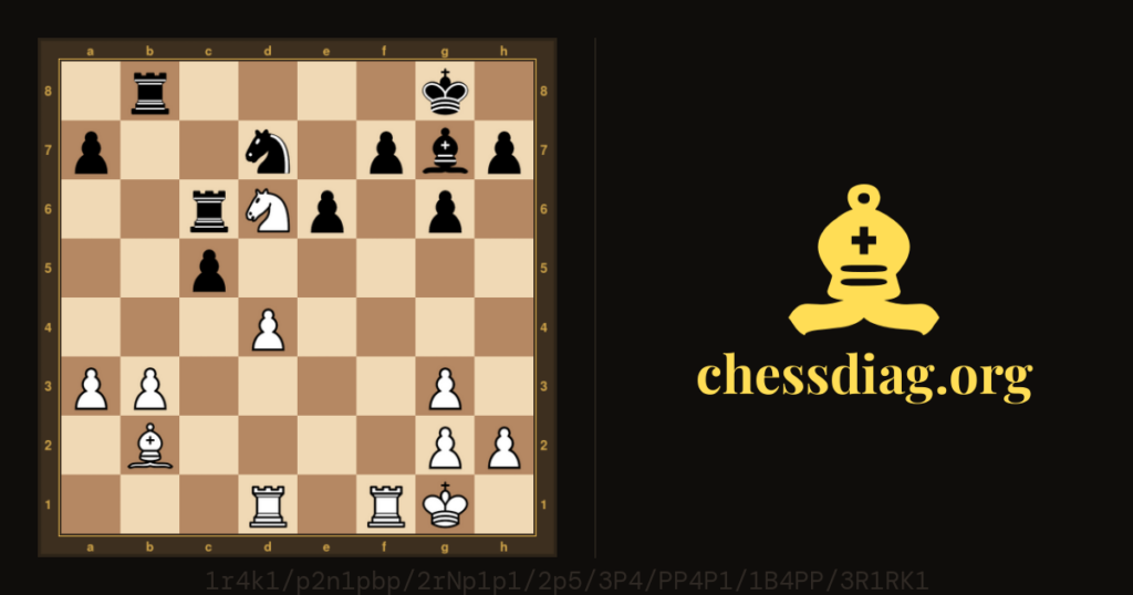 Diagramme d'échecs : la rubrique Echecs du jeudi : Eliskases – Kan