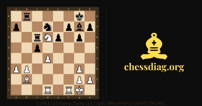 Diagramme d'échecs : la rubrique Echecs du jeudi : Eliskases – Kan