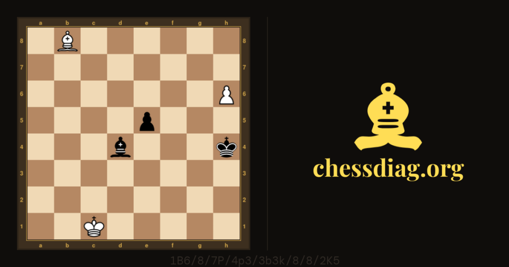Diagramme d'échecs : jeudi Echiquéen : Gagner l’ingagnable… Heuacke