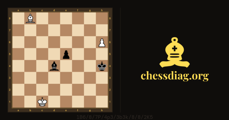 Diagramme d'échecs : jeudi Echiquéen : Gagner l’ingagnable… Heuacke