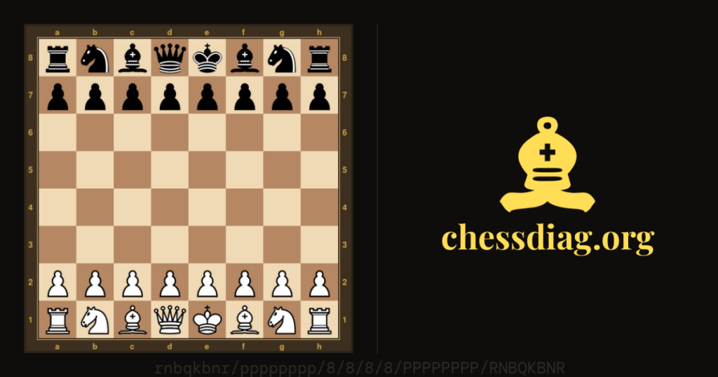 Diagramme d'échecs : Chessdiag.org, un bilan après 7 mois de foncti