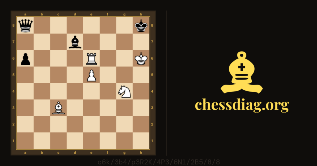 Diagramme d'échecs : Echecs : une finale pas si simple #chess