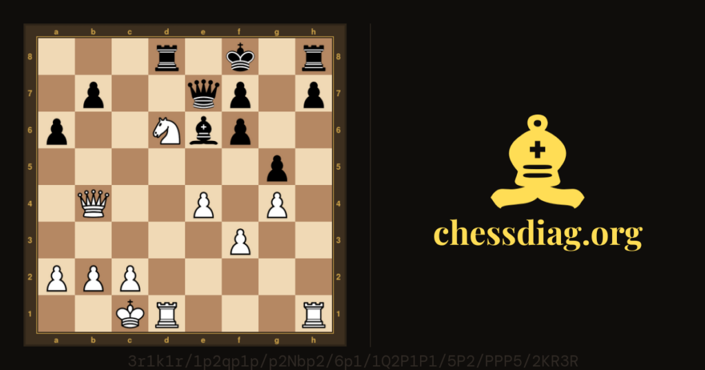 Diagramme d'échecs : Un exercice d’echecs facile, c’est les vacance