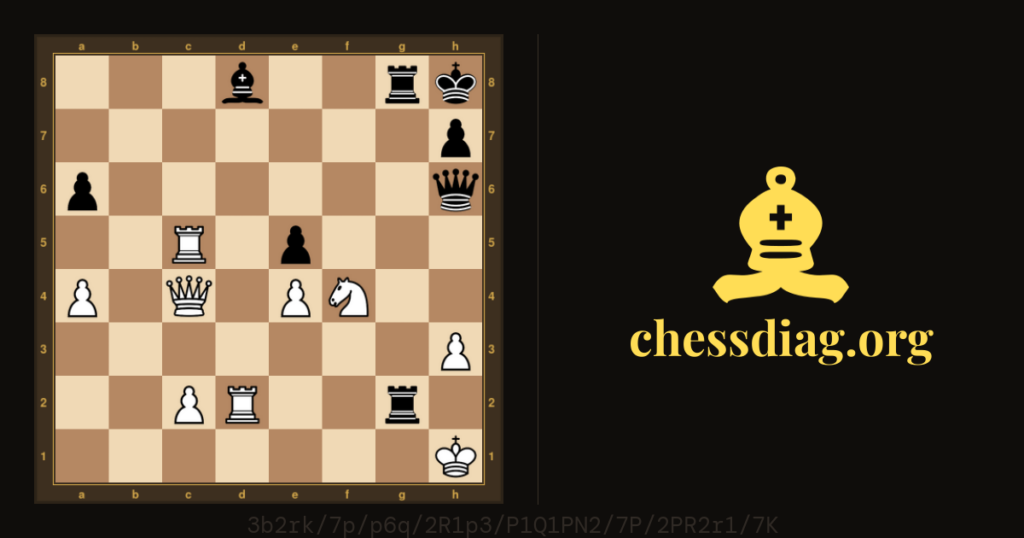 Diagramme d'échecs : Championnat de France des jeunes #chess