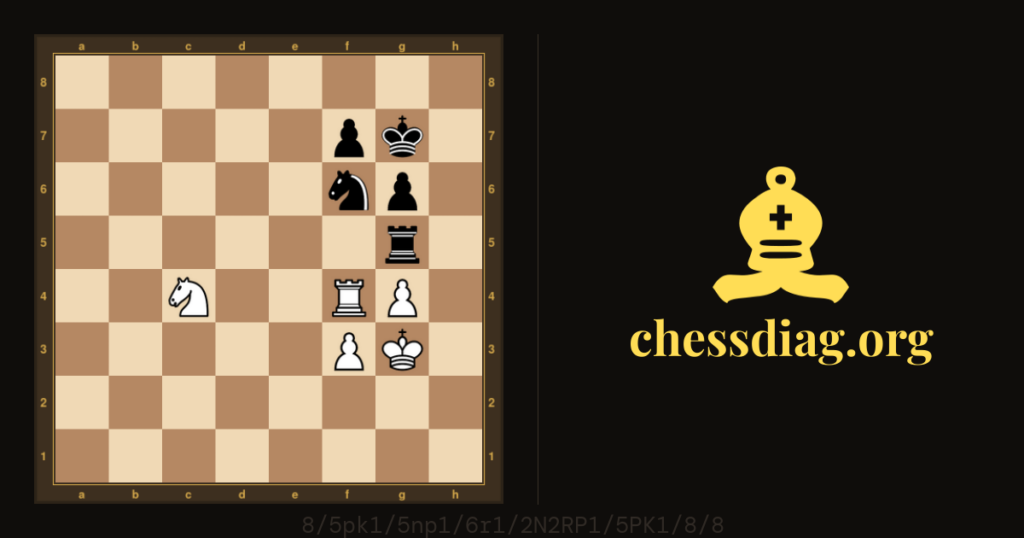 Diagramme d'échecs : Gagner, perdre ou faire nulle, il s’en faut pa
