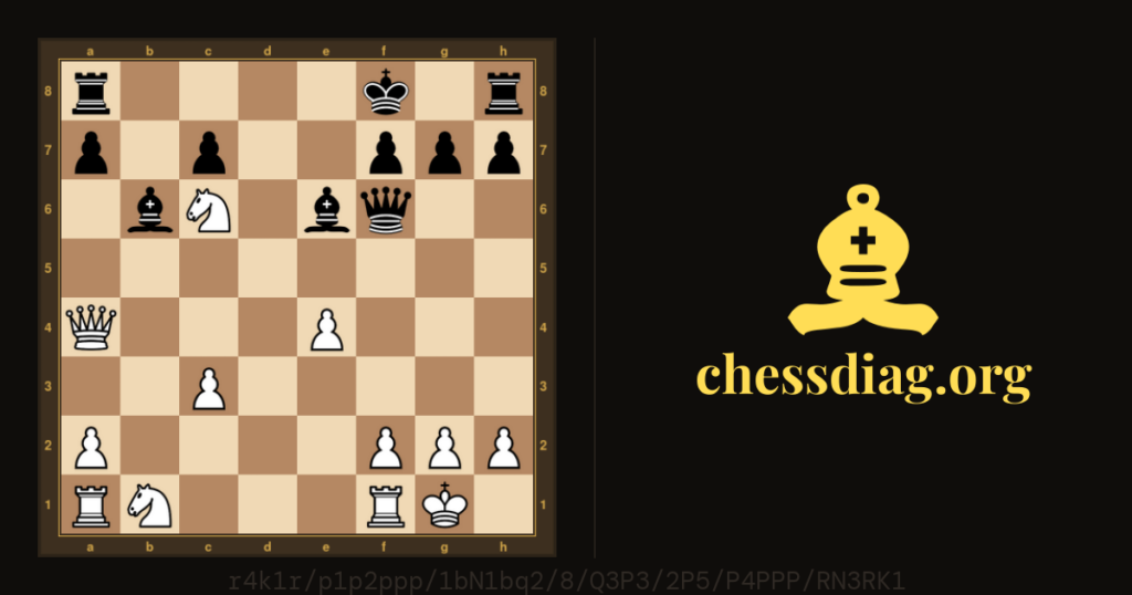 Diagramme d'échecs : Morphy-Bryan Tournoi de New York 1859 #chess