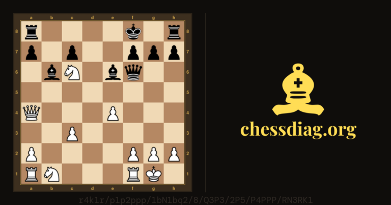 Diagramme d'échecs : Morphy-Bryan Tournoi de New York 1859 #chess