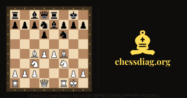 Diagramme d'échecs : Mignonne miniature #chess