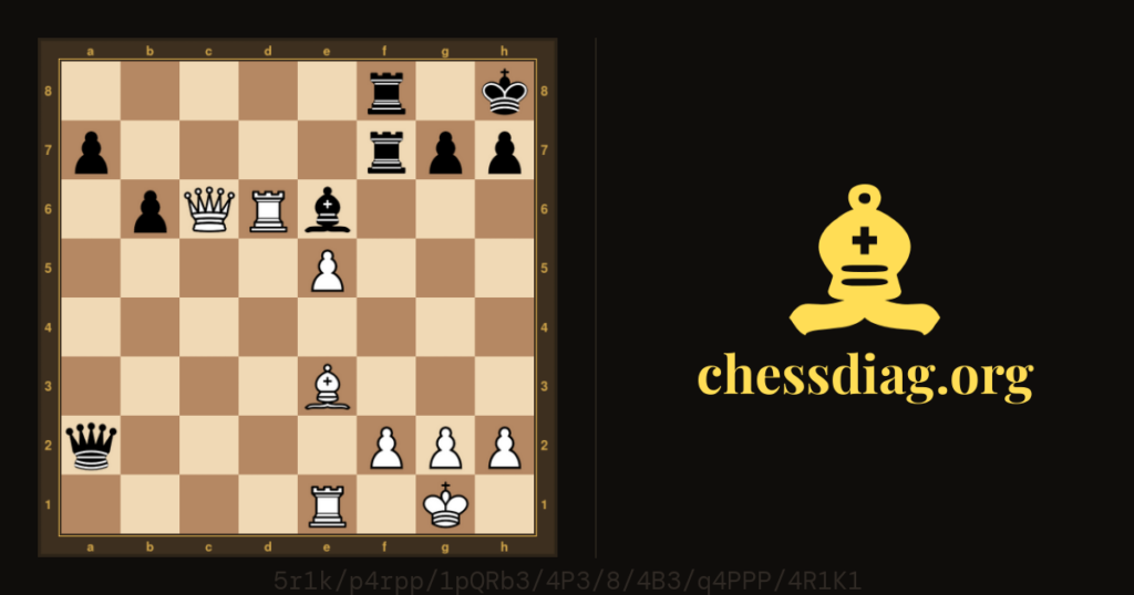 Diagramme d'échecs : Kan – Bernstein, Paris 1926 #chess