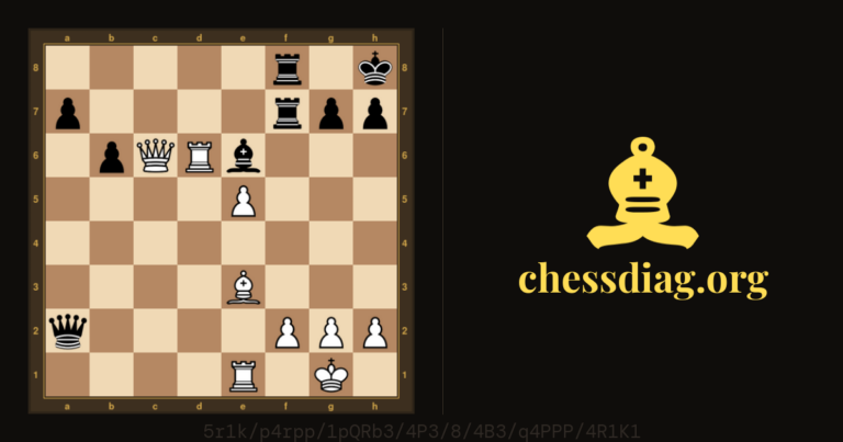Diagramme d'échecs : Kan – Bernstein, Paris 1926 #chess