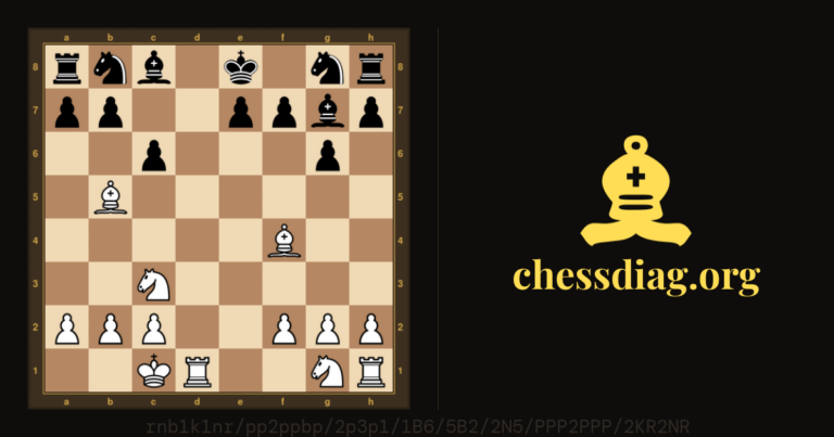 Diagramme d'échecs : J’aime les miniatures !