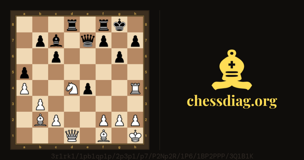 Diagramme d'échecs : La rubrique échecs du Jeudi, c’est les vacance