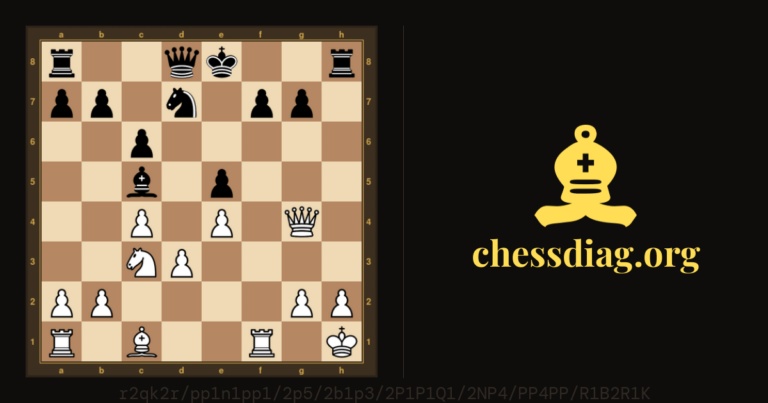 Diagramme d'échecs : Blitz, miniature : les coups douteux mais piég